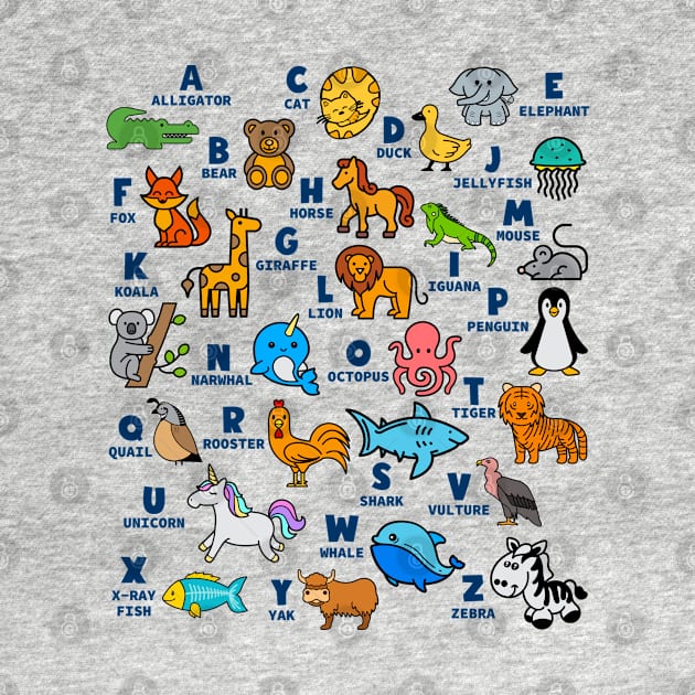 Alphabet Animal ABCs Learning by MadeByBono